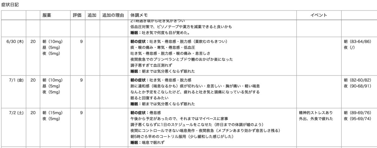 資料