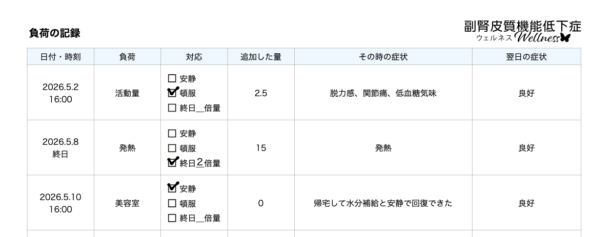 資料